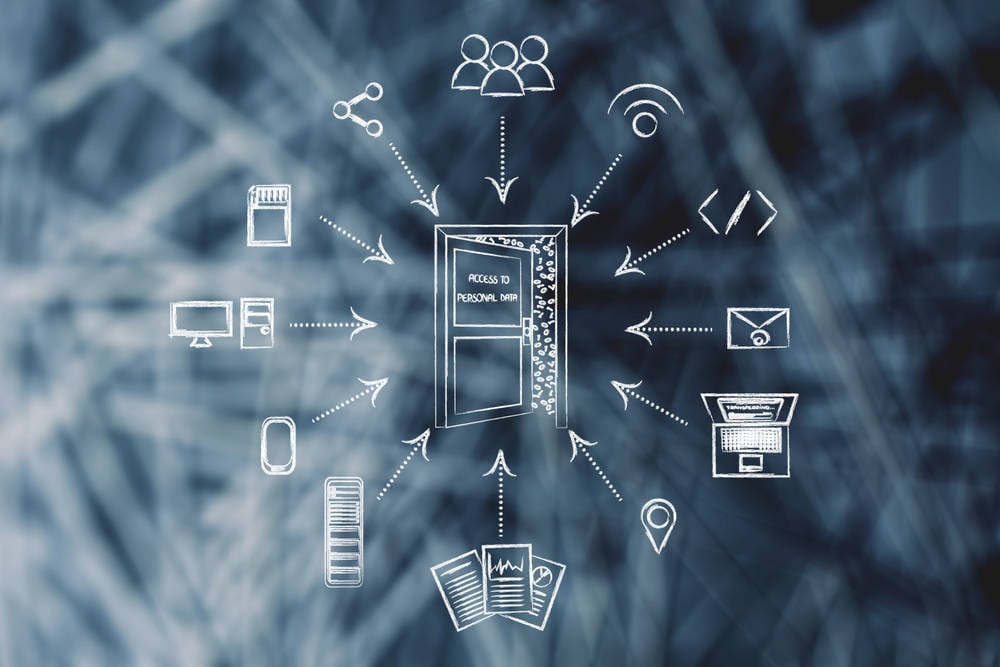 navigating-third-party-risks