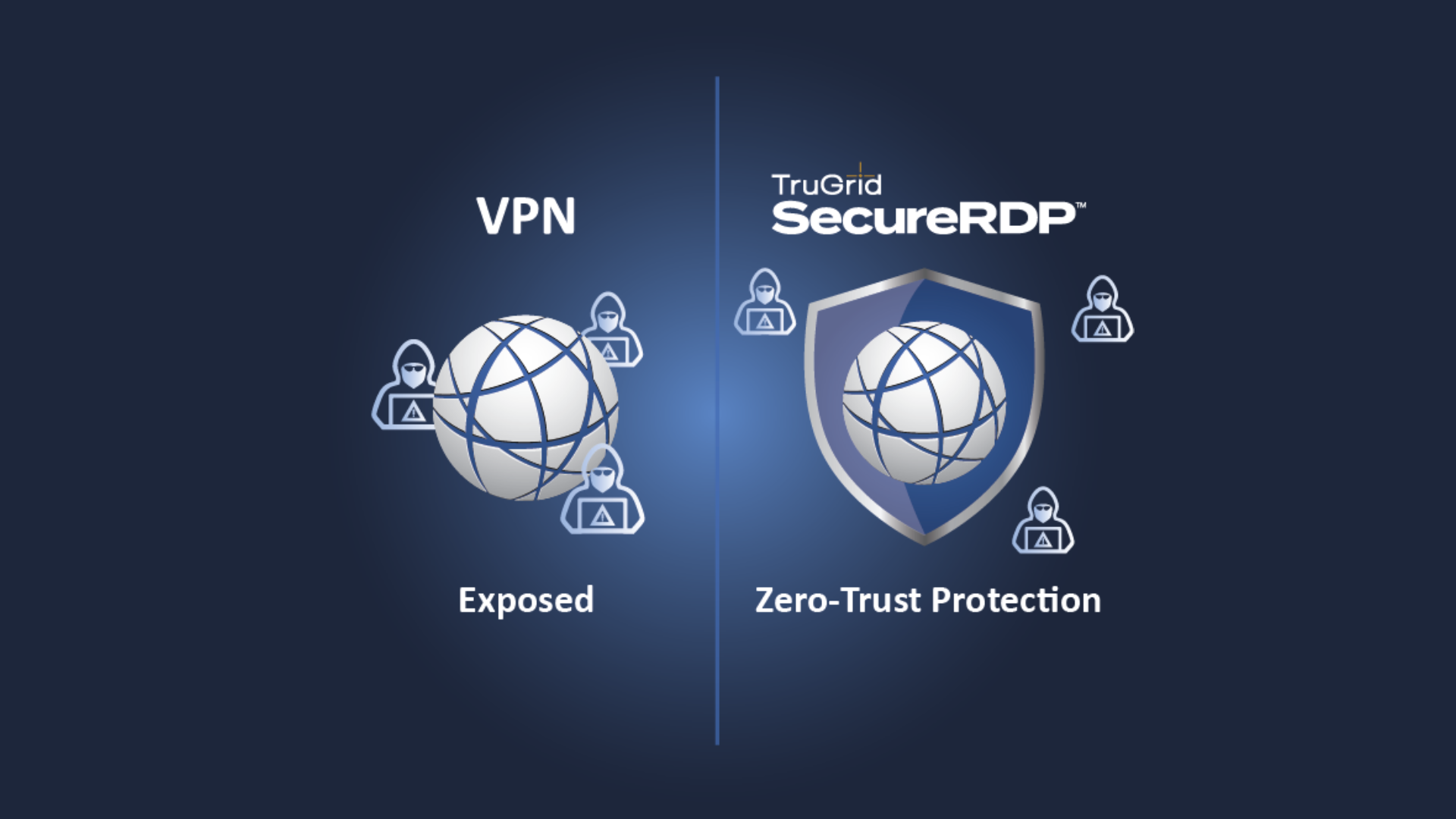 beyond-vpn:-how-trugrid-simplifies-rdp-deployment,-security,-and-compliance