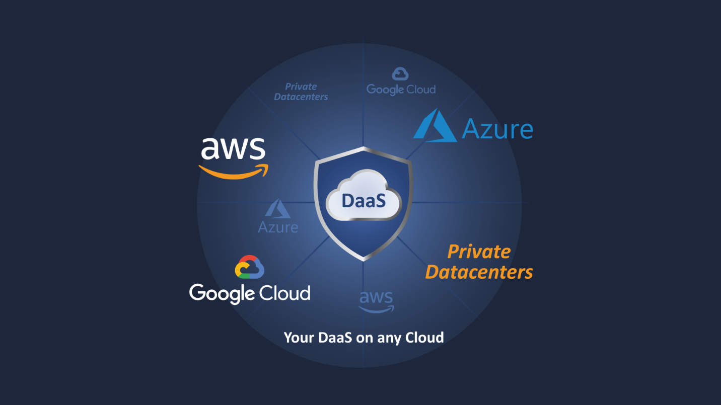 overcoming-technical-barriers-in-desktop-and-application-virtualization
