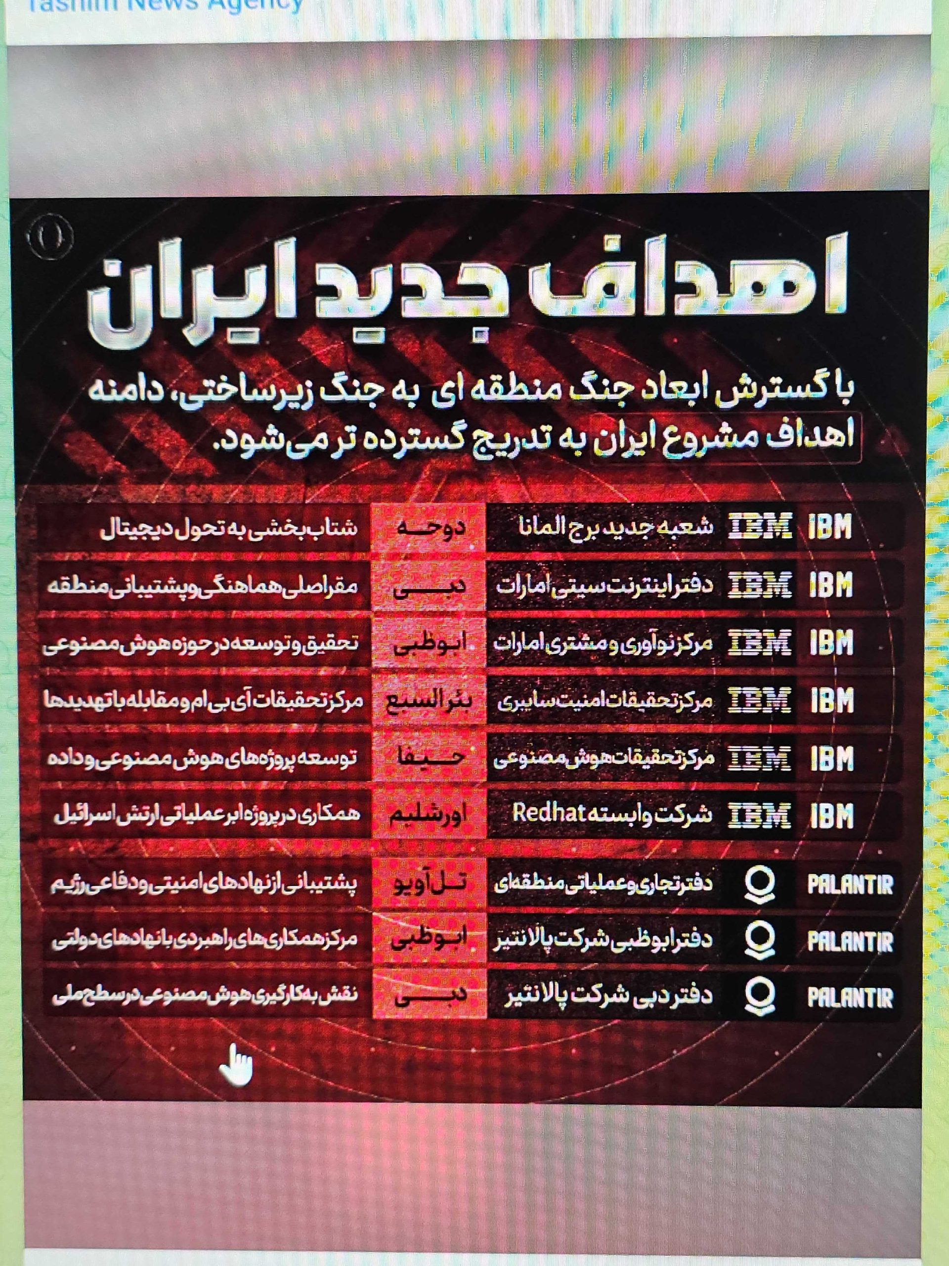 iran-plots-‘infrastructure-warfare’-against-us-tech-giants iran-plots-‘infrastructure-warfare’-against-us-tech-giants