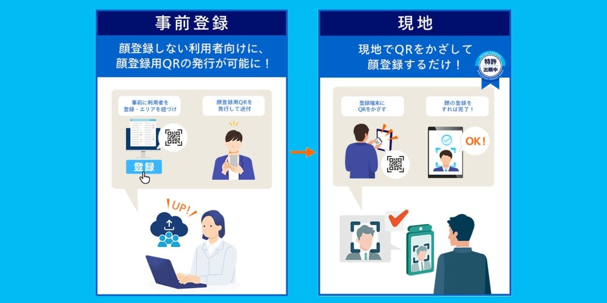 panasonic-creates-device-locked-qr-codes-to-speed-facial-biometric-capture