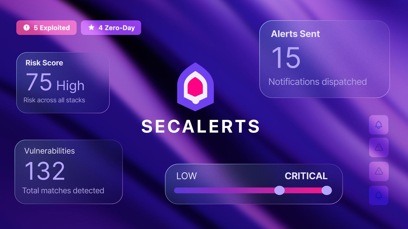 race-against-time:-why-faster-vulnerability-alerts-matter race-against-time:-why-faster-vulnerability-alerts-matter