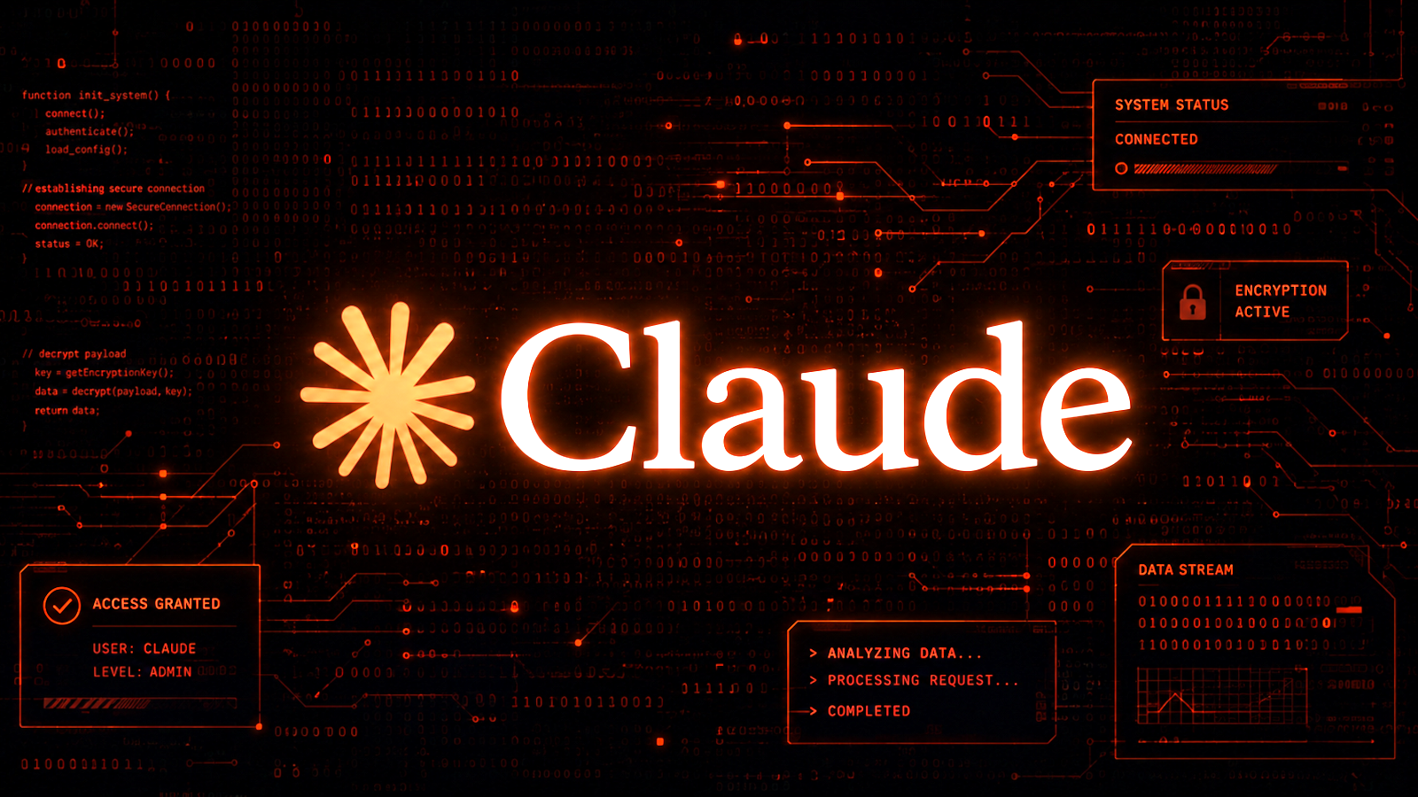 anthropic’s-claude-breached-3-orgs,-uploaded-pypi-malware-during-tests anthropic’s-claude-breached-3-orgs,-uploaded-pypi-malware-during-tests