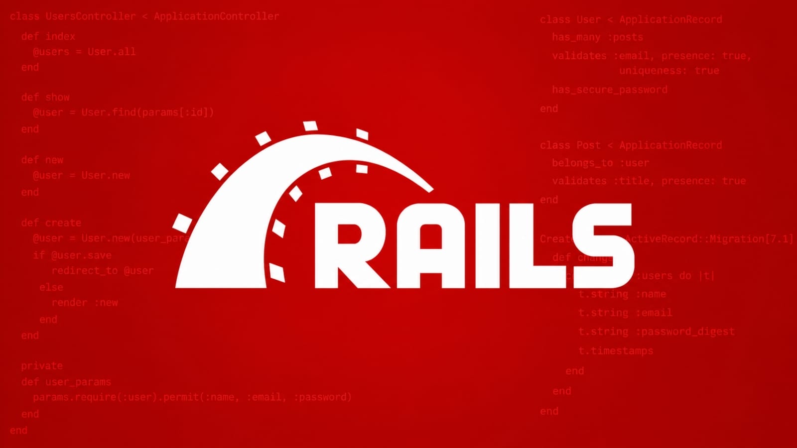 rails-patches-critical-active-storage-flaw-with-rce-potential rails-patches-critical-active-storage-flaw-with-rce-potential