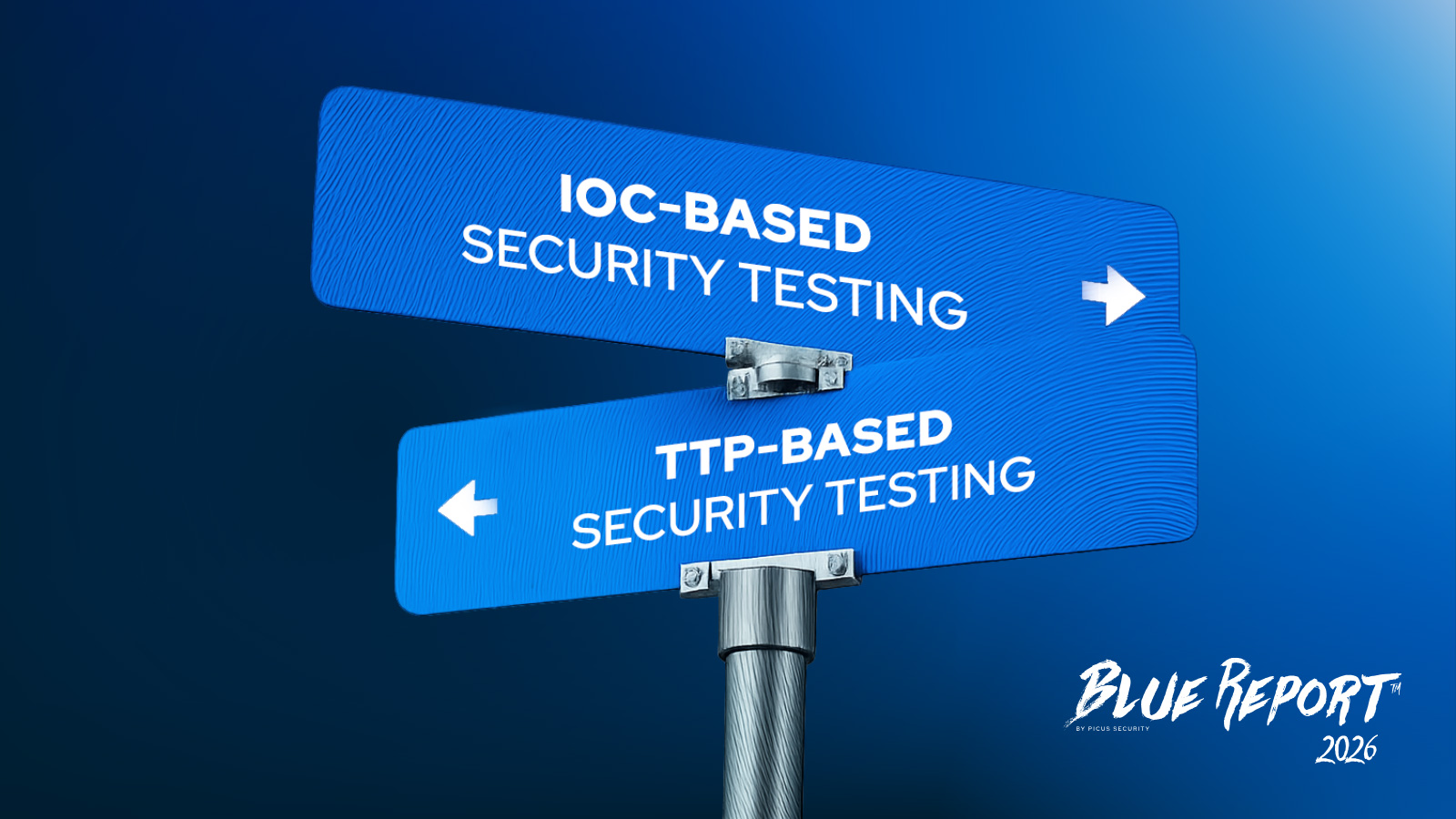your-controls-block-known-attacks.-what-about-the-behavior?
